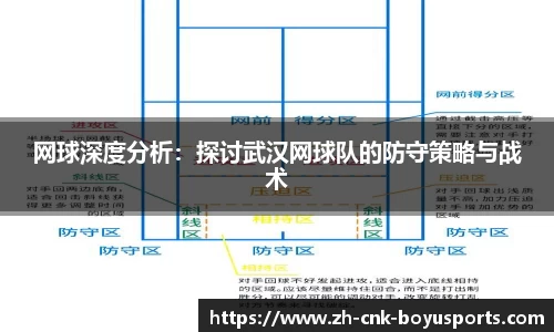 网球深度分析：探讨武汉网球队的防守策略与战术